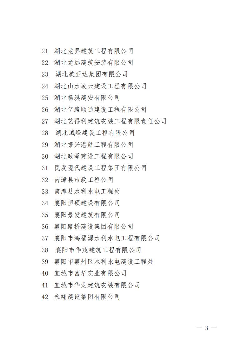 襄建協(xié)〔2022〕16號關于表彰2021年度襄陽市突出貢獻建筑業(yè)企業(yè)、突出貢獻建筑業(yè)企業(yè)經(jīng)理、建筑業(yè)企業(yè)突出貢獻項目經(jīng)理的通報_02.jpg