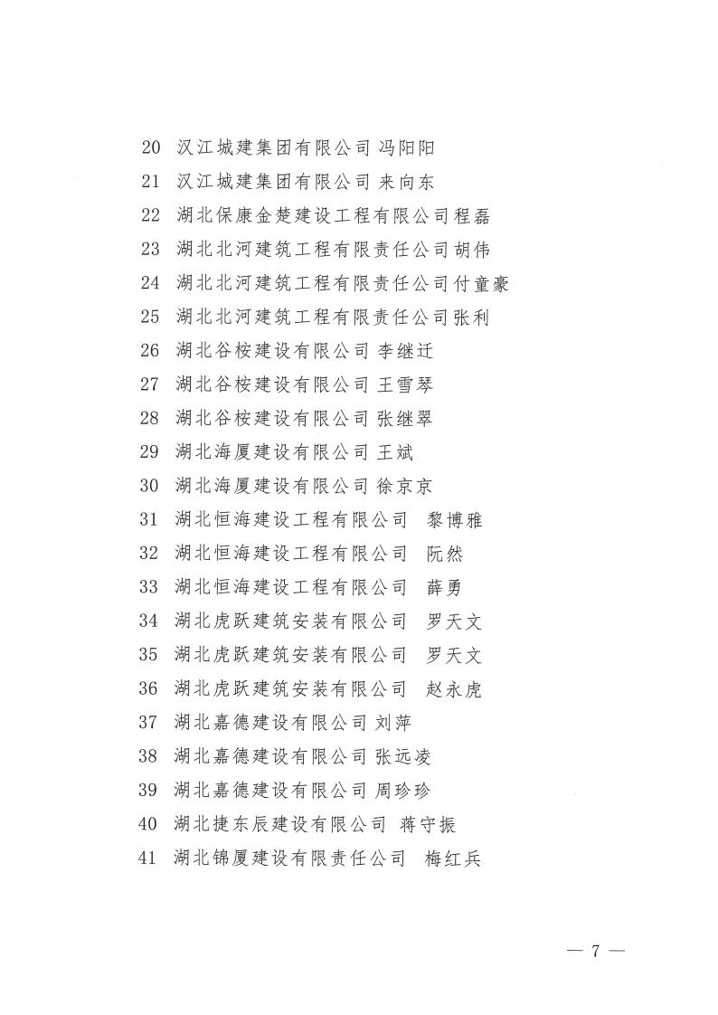 關于2022年度襄陽市突出貢獻建筑業企業、突出貢獻建筑業企業經理、突出貢獻項目經理評審結果的公示_07.jpg